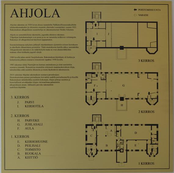 Ahjola-pohjapiirros