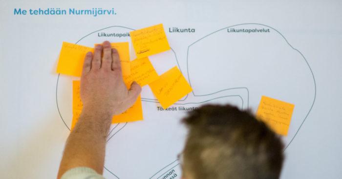 Palveluverkkotyön työpajoissa ideoitiin yhdessä.