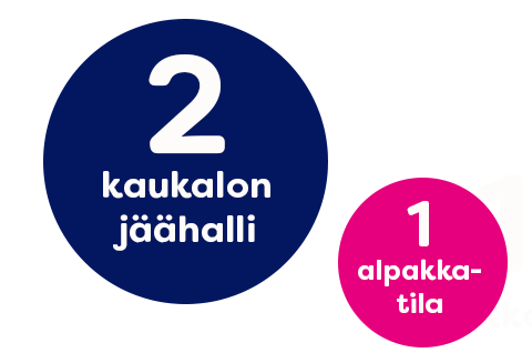 Infograafi: 2 kaukalon jäähalli, 1 alpakkatila