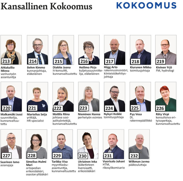 Kansallisen kokoomuksen aluevaalien Nurmijärven ehdokkaat