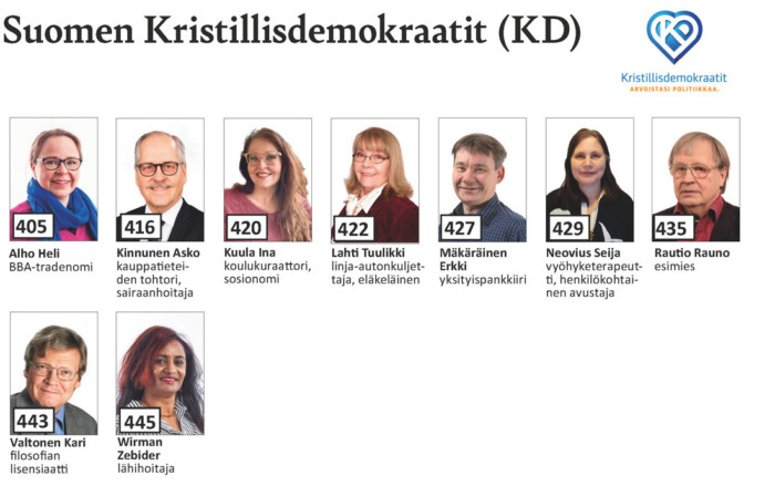 KD:n aluevaalien Nurmijärven ehdokkaat