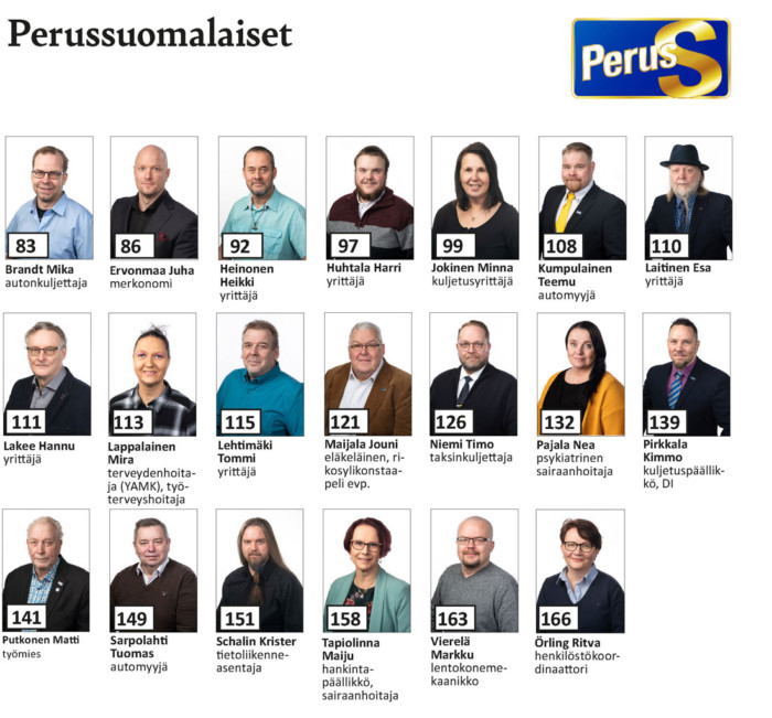 Perussuomalaisten aluevaalien Nurmijärven ehdokkaat