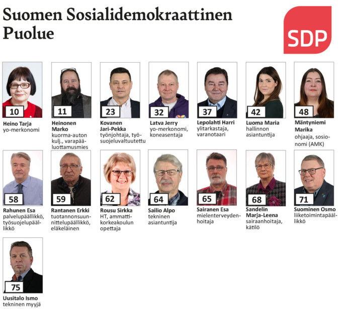 SDP:n aluevaalien Nurmijärven ehdokkaat