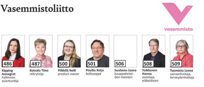 Vasemmistoliiton aluevaalien Nurmijärven ehdokkaat