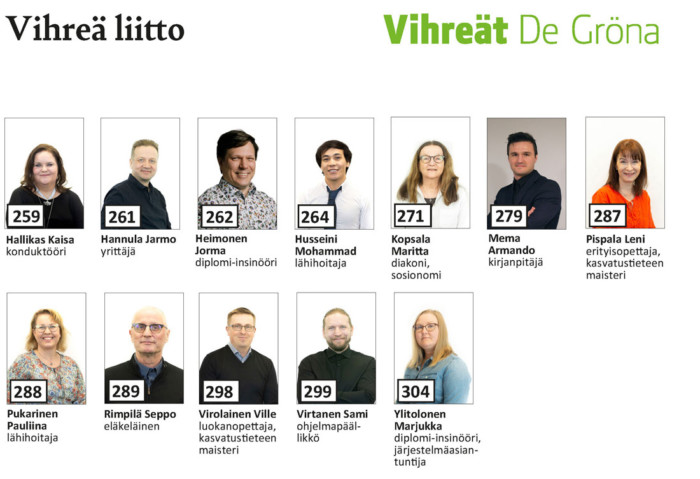 Vihreän liiton aluevaalien Nurmijärven ehdokkaat