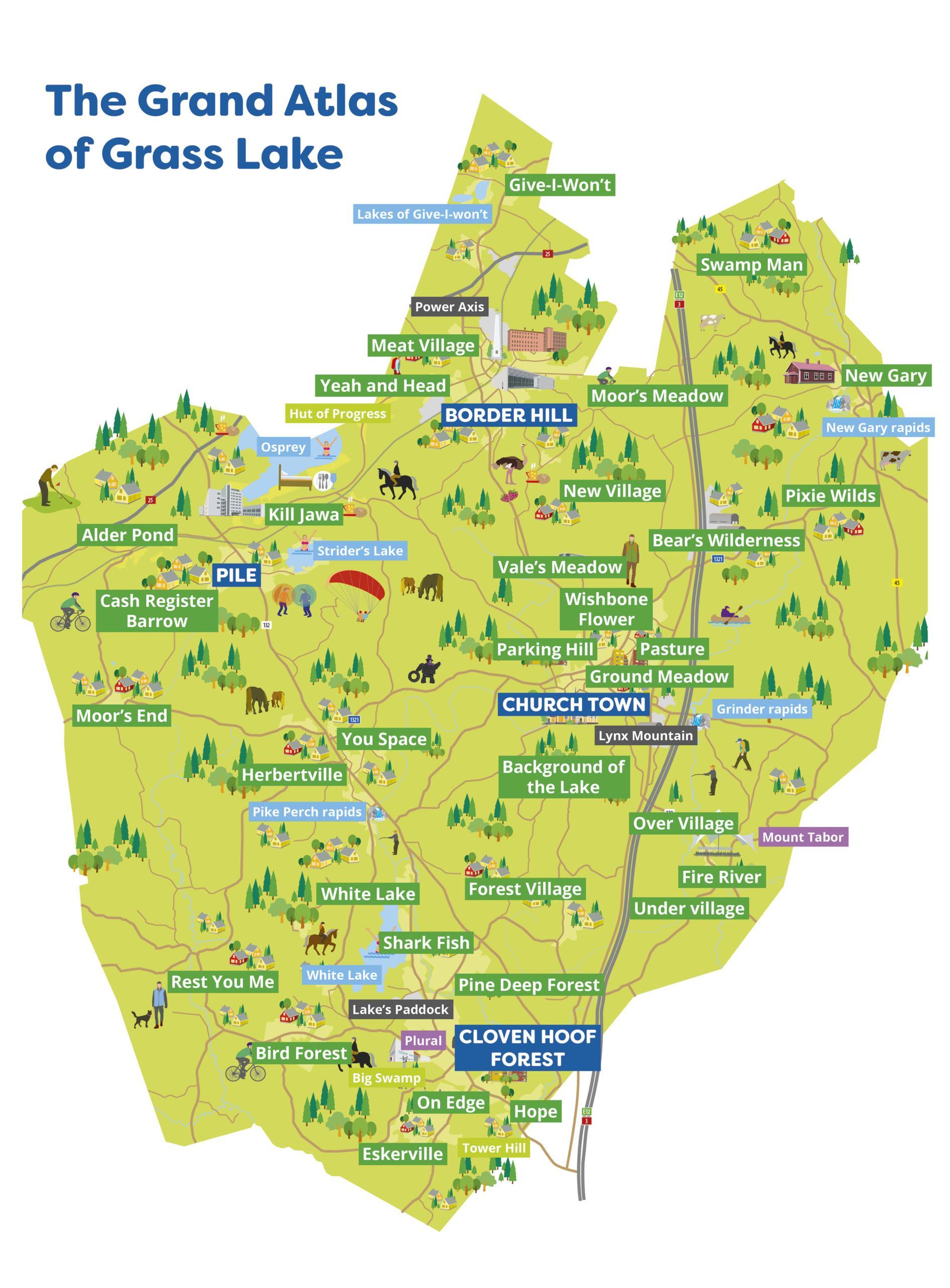 The Grand Atlas of Gras Lake - Nurmijärven paikannimet englanniksi