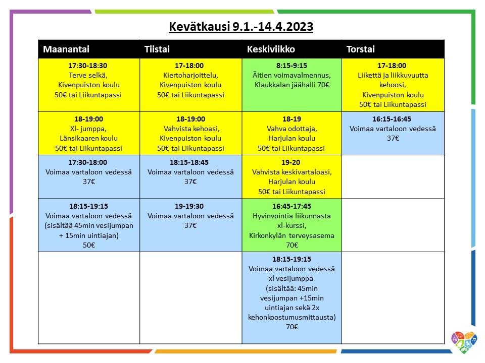 Kevätkausi 2023