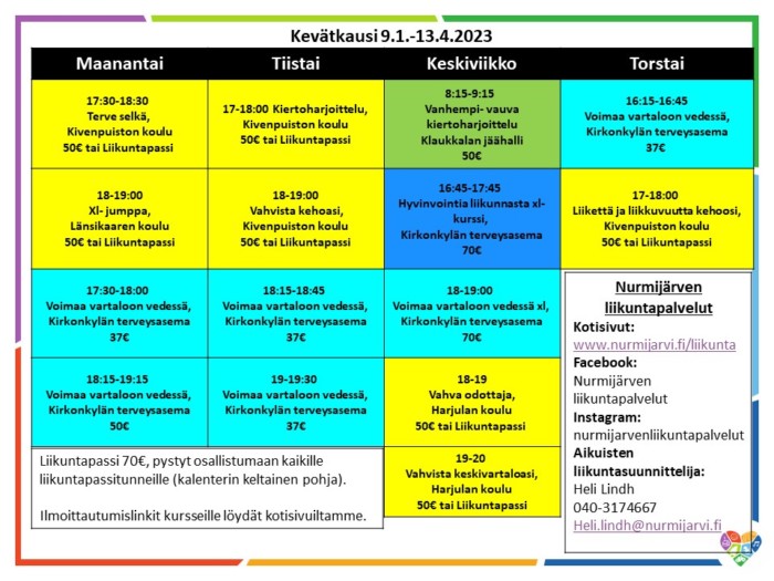 Kevätkausi 2023