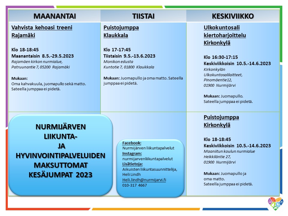 Kesän 2023 maksuttomat jumpat
