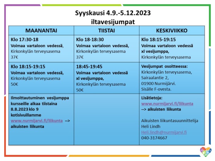 Vesijumppamainos syksy 2023