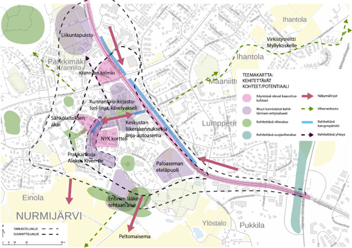 Kirkonkylän kehittämissuunnitelman teemakartta, jossa esitellään kehitettäviä kohtia ja Kirkonkylän potentiaalia.